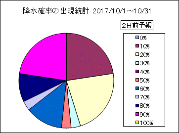 �~���m���o�����v�@�Q���O