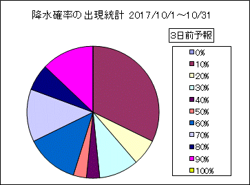�~���m���o�����v�@�R���O