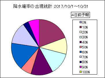 �~���m���o�����v�@�S���O