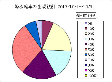 �~���m���o�����v�@�U���O