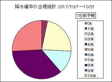 �~���m���o�����v�@�V���O