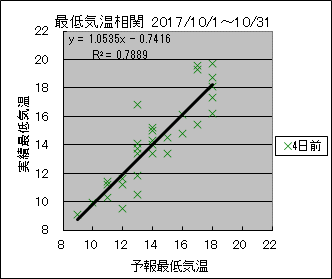 �Œ�C�����ց@�S���O