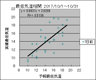 �Œ�C�����ց@�V���O