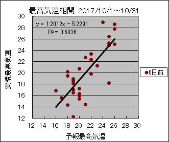 �ō��C�����ց@�U���O