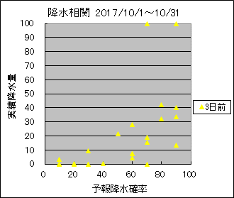 �~�����ց@�R���O