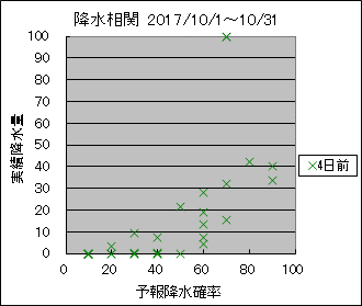 �~�����ց@�S���O