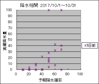 �~�����ց@�T���O