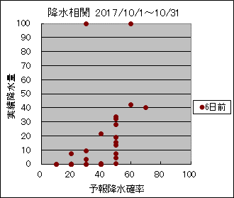 �~�����ց@�U���O