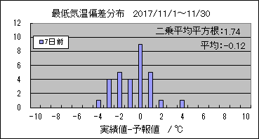 �Œ�C���΍��@�V���O