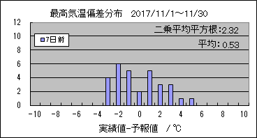 �ō��C���΍��@�V���O