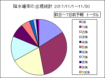 �~���m���o�����v�@����