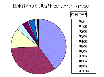 �~���m���o�����v�@�O��