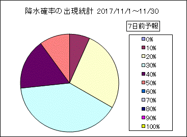 �~���m���o�����v�@�V���O