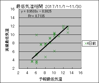 �Œ�C�����ց@�S���O