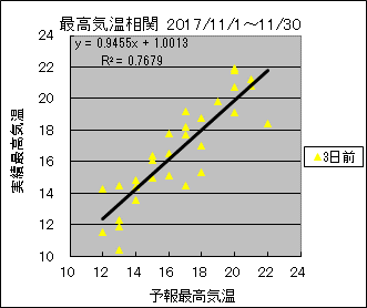 �ō��C�����ց@�R���O