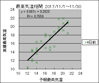 �ō��C�����ց@�S���O