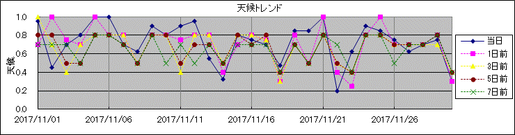 �V��g�����h