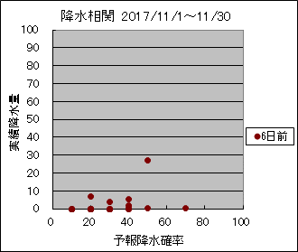 �~�����ց@�U���O