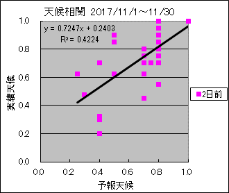 �V�󑊊ց@�Q���O