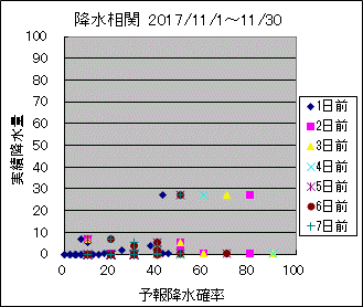 �~�����ց@All