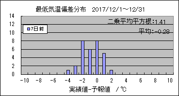 �Œ�C���΍��@�V���O