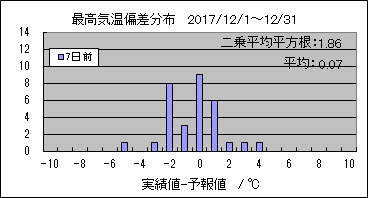 �ō��C���΍��@�V���O