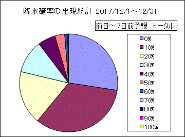 �~���m���o�����v�@����