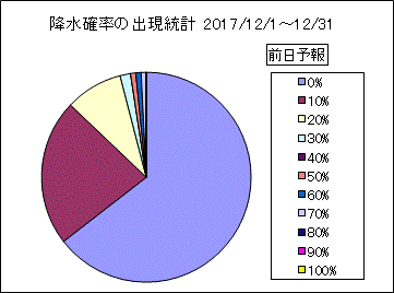 �~���m���o�����v�@�O��