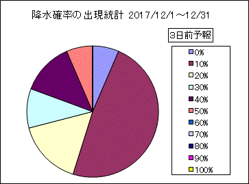 �~���m���o�����v�@�R���O