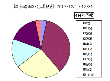 �~���m���o�����v�@�S���O