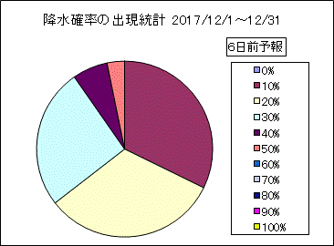 �~���m���o�����v�@�U���O