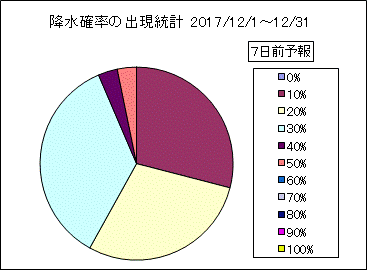 �~���m���o�����v�@�V���O