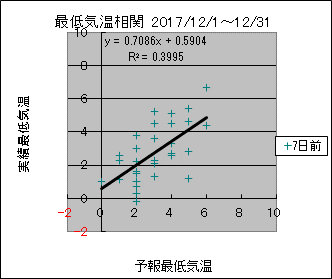 �Œ�C�����ց@�V���O