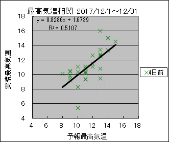 �ō��C�����ց@�S���O