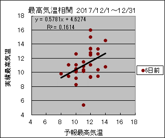 �ō��C�����ց@�U���O