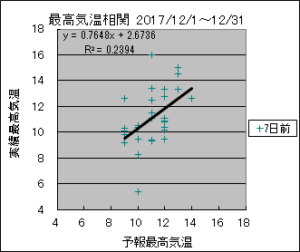 �ō��C�����ց@�V���O