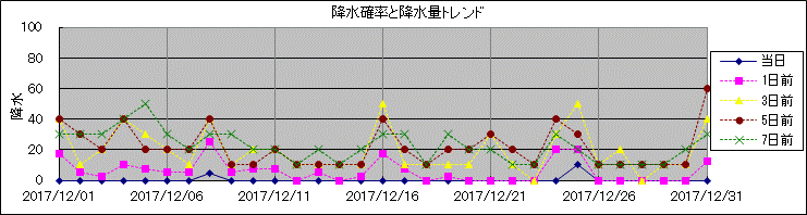 �~���m�����~���ʃg�����h