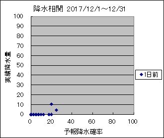 �~�����ց@�O��