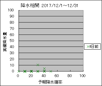 �~�����ց@�S���O