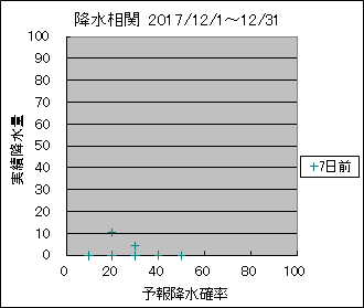 �~�����ց@�V���O