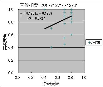 �V�󑊊ց@�V���O