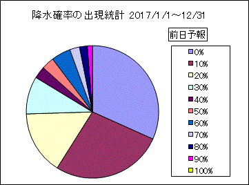 �~���m���o�����v�@�O��