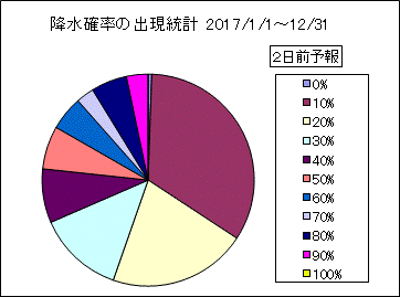 �~���m���o�����v�@�Q���O