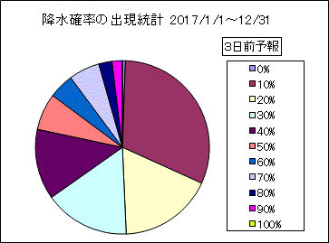 �~���m���o�����v�@�R���O