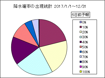 �~���m���o�����v�@�T���O