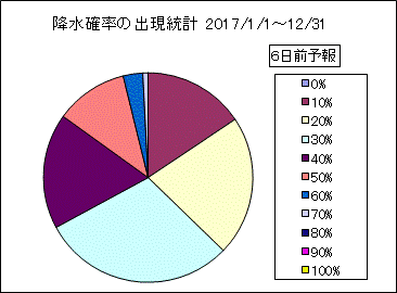 �~���m���o�����v�@�U���O