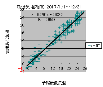 �Œ�C�����ց@�V���O