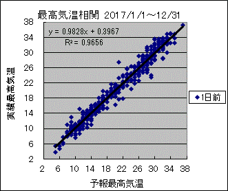 �ō��C�����ց@�O��