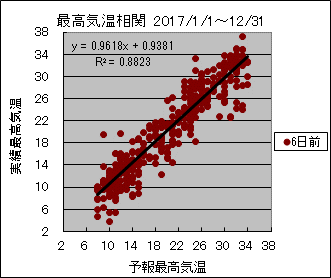 �ō��C�����ց@�U���O