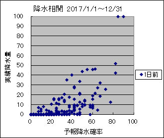 �~�����ց@�O��